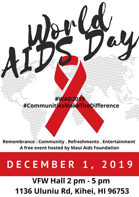 HIV _ AIDS-Poster